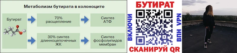 БУТИРАТ оксана Дальнегорск